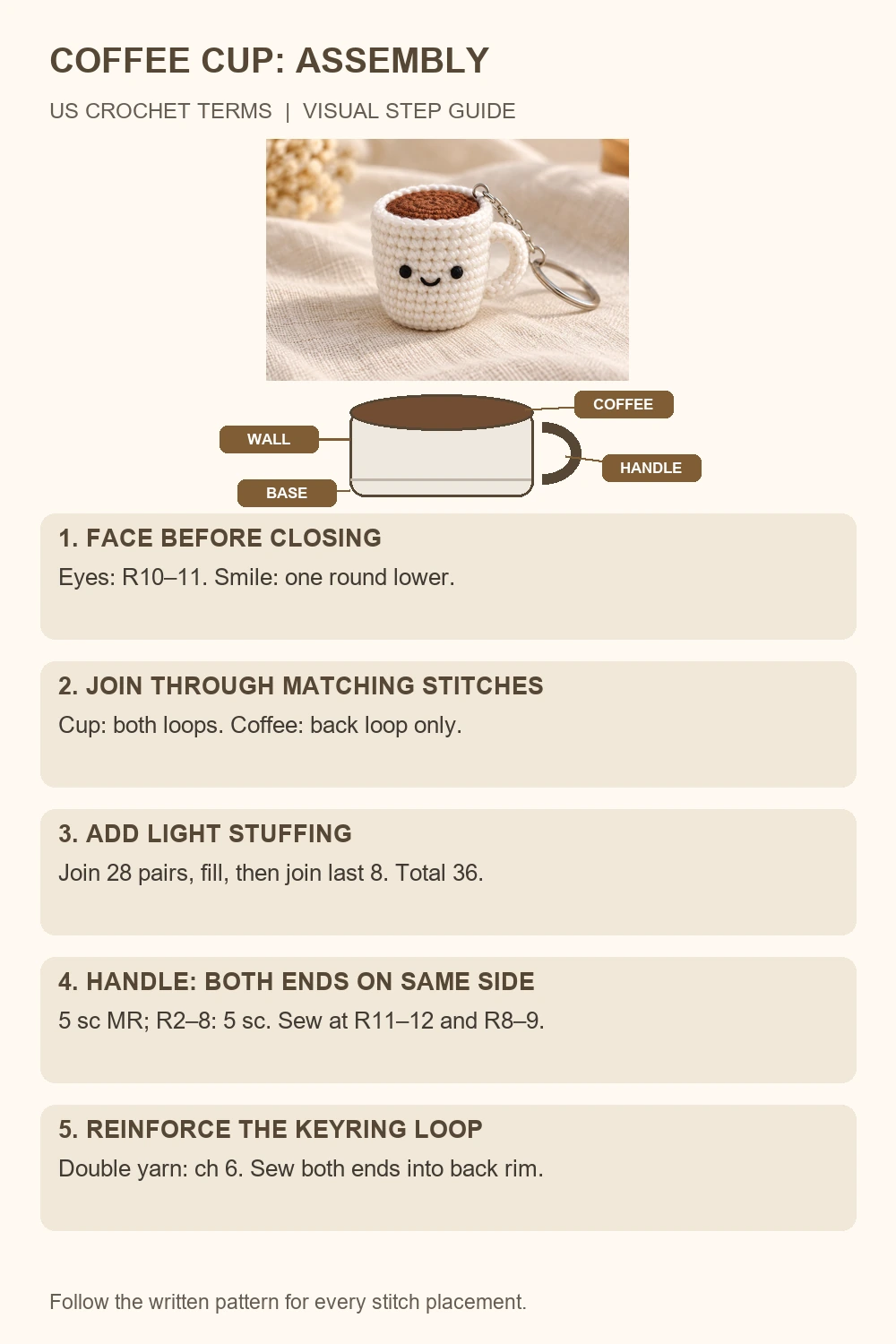 Coffee cup keychain amigurumi assembly and finishing diagram