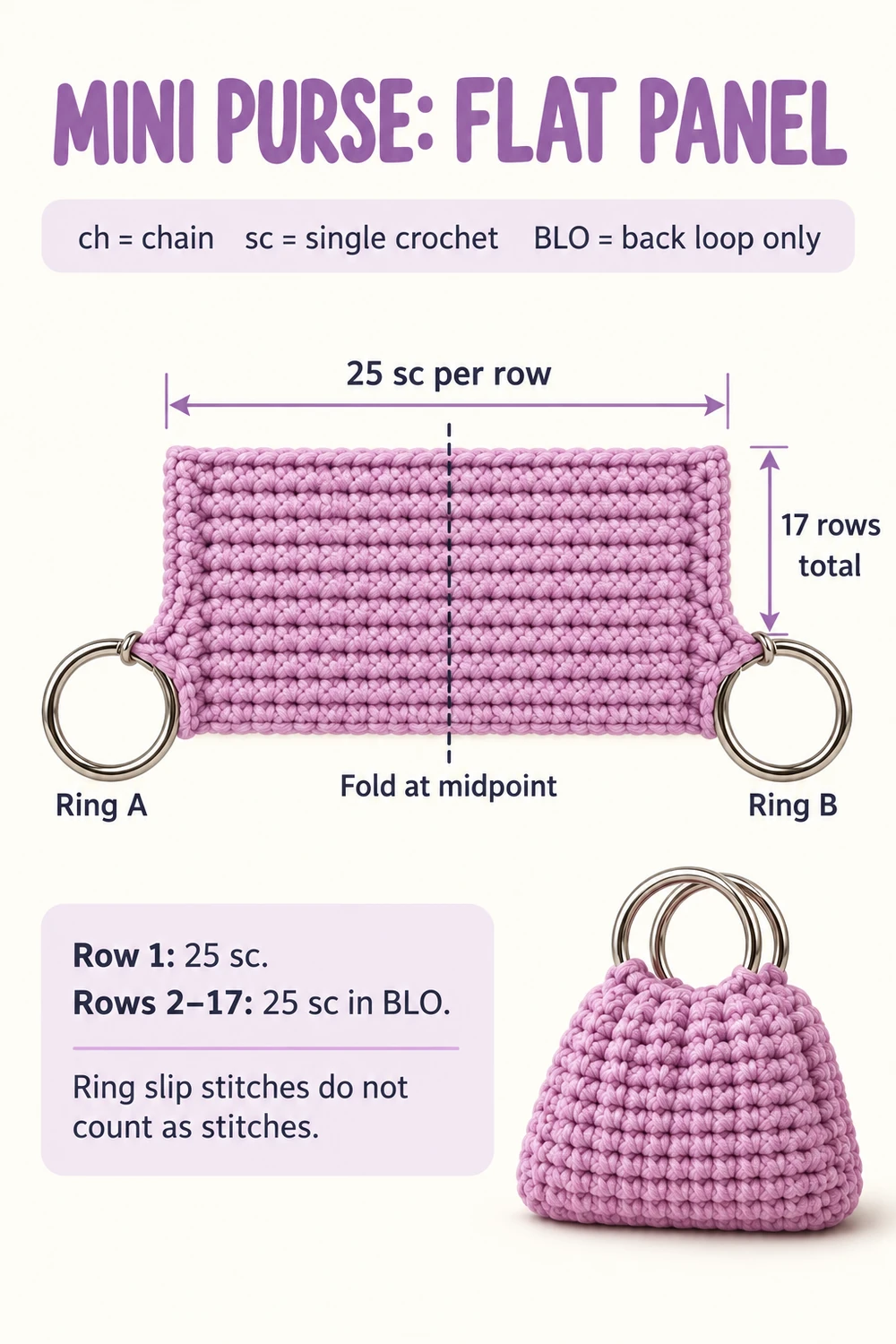 Crochet bag keychain pattern diagram showing 25 stitches per row, 17 rows and the center fold