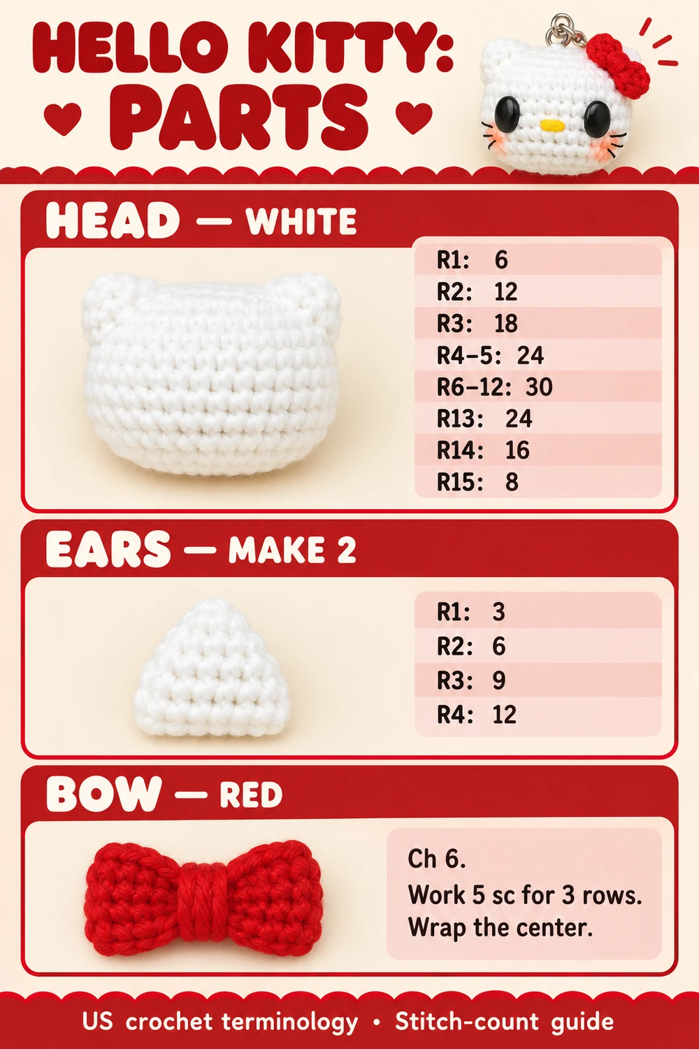 Hello Kitty keychain amigurumi pattern diagram with head and ear stitch counts and a red bow
