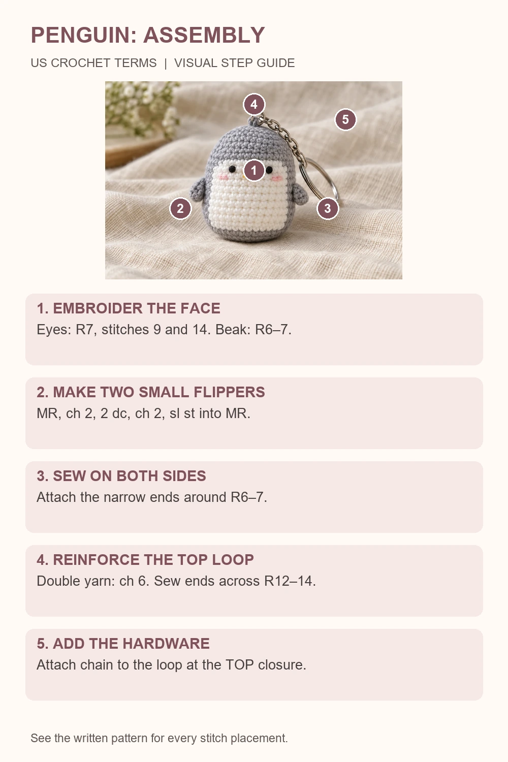 Mini penguin amigurumi keychain assembly and finishing diagram
