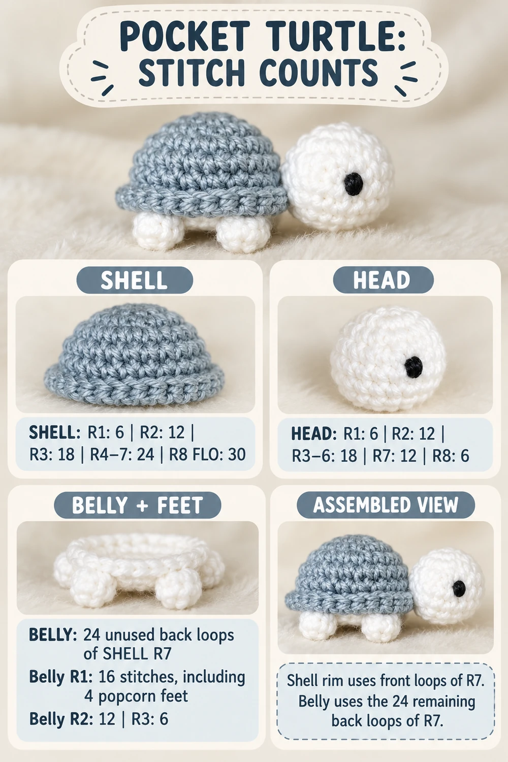 Mini turtle pocket amigurumi crochet pattern diagram showing shell, head and belly stitch counts