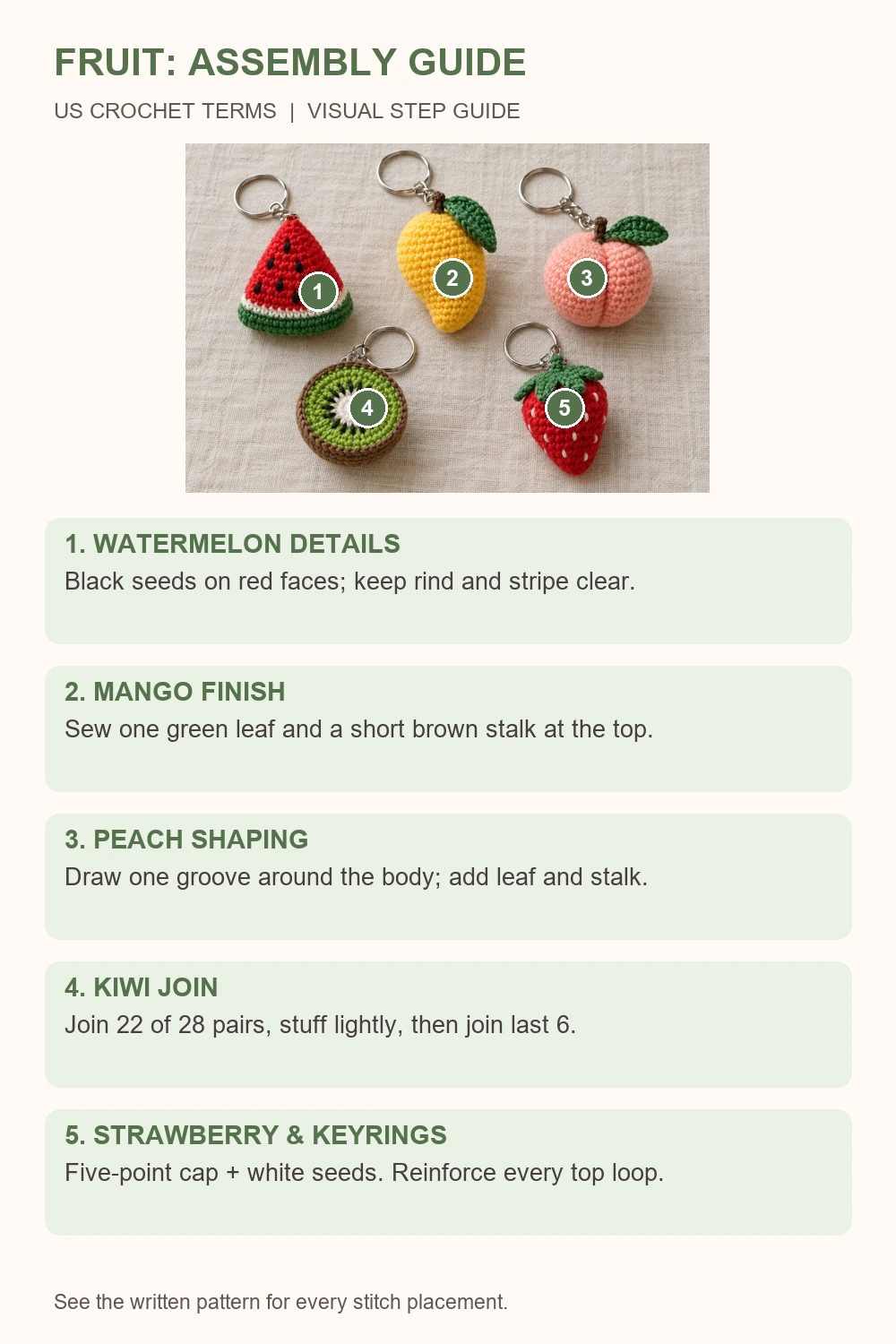 Summer fruit crochet keychains assembly and keyring attachment diagram