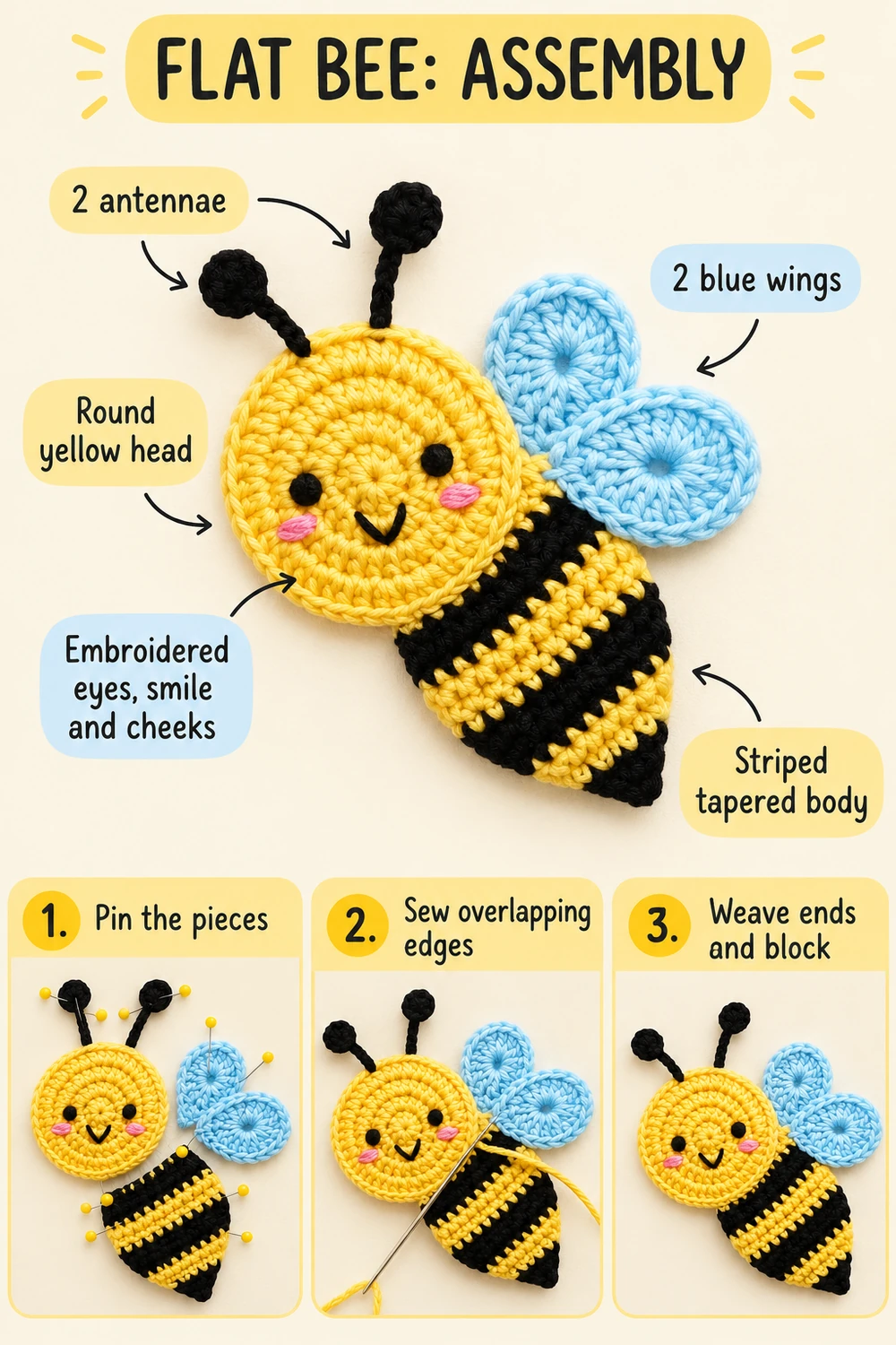 Flat bee appliqué crochet pattern assembly diagram showing the placement of flat pieces