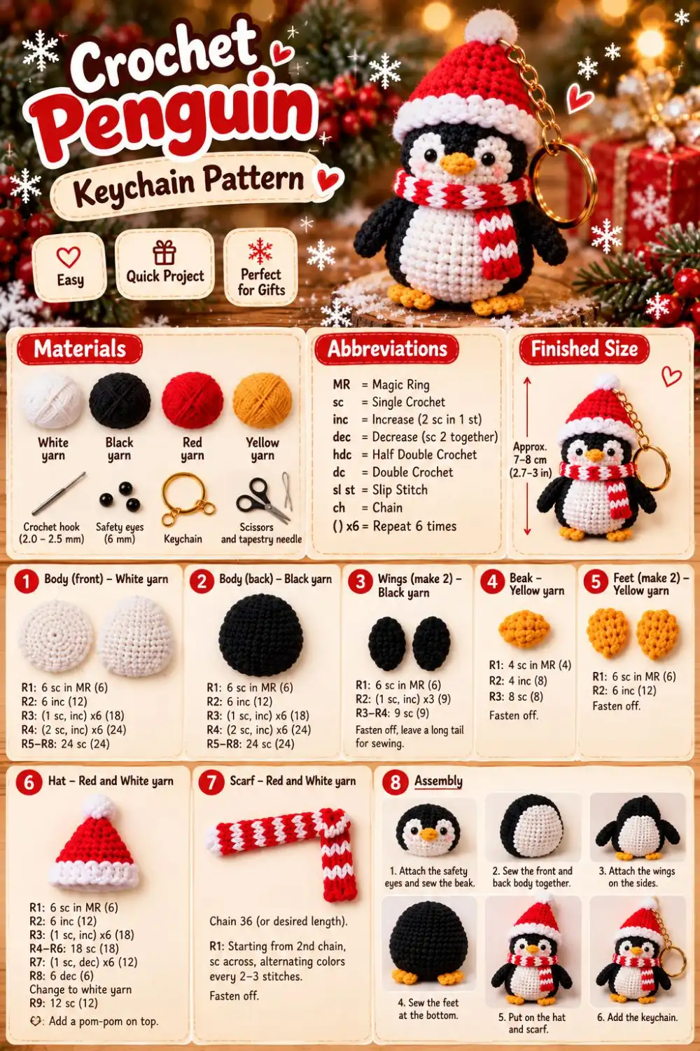 Penguin crochet materials and parts visual reference