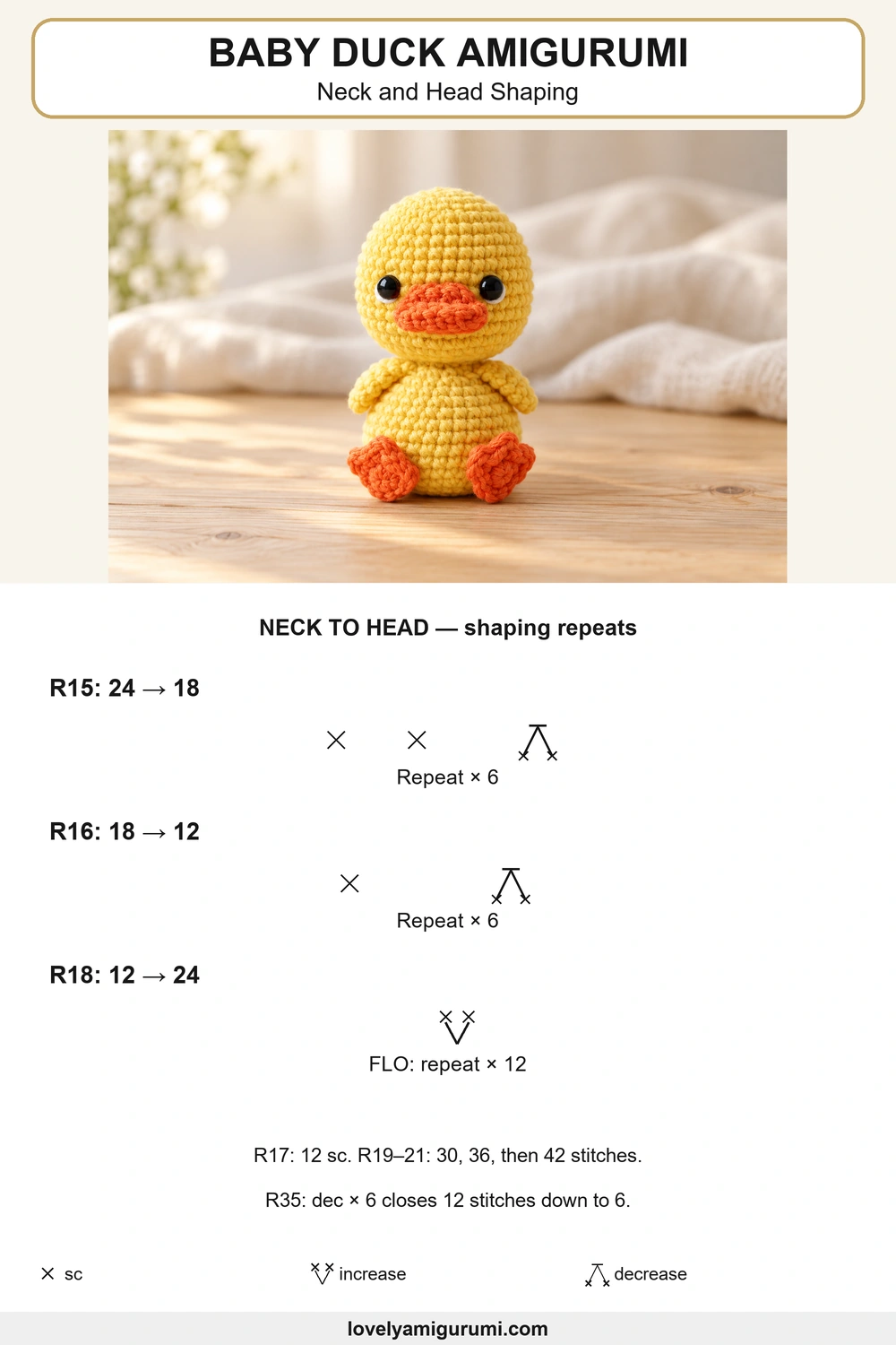 Baby Duck Amigurumi – Neck and Head Shaping symbol chart