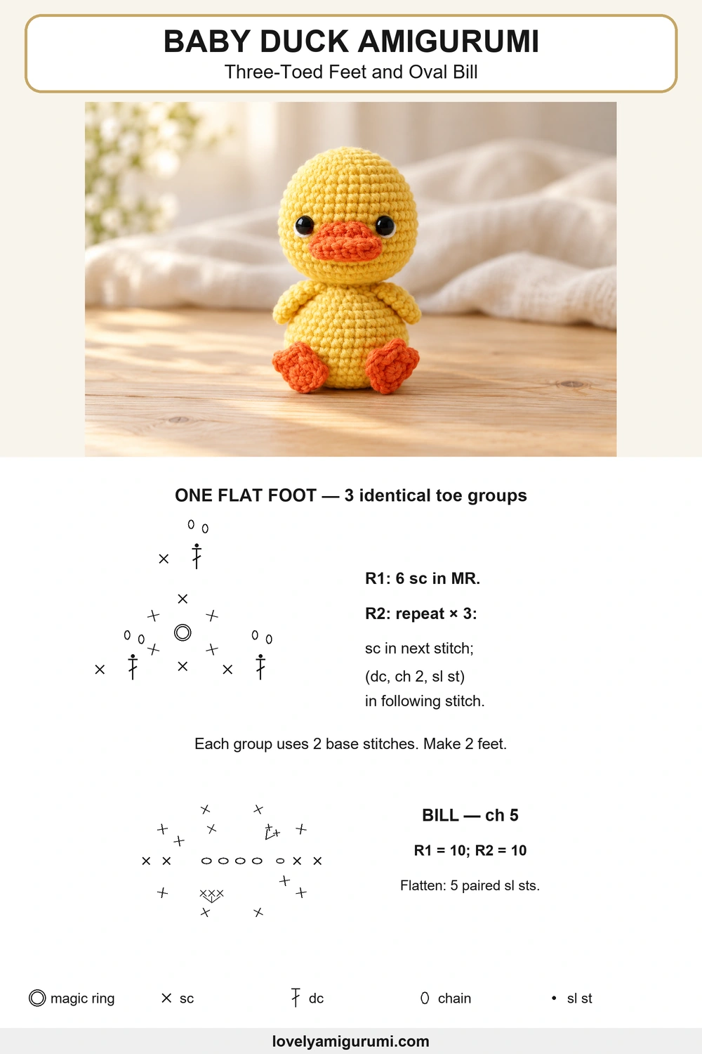 Baby Duck Amigurumi – Three-Toed Feet and Oval Bill symbol chart