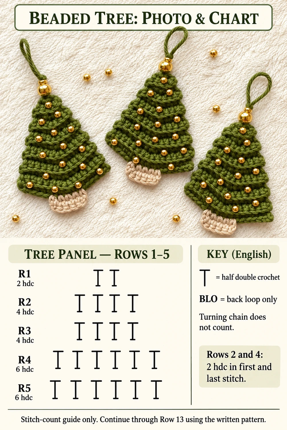 Finished beaded trees above hdc row-count chart with English legend