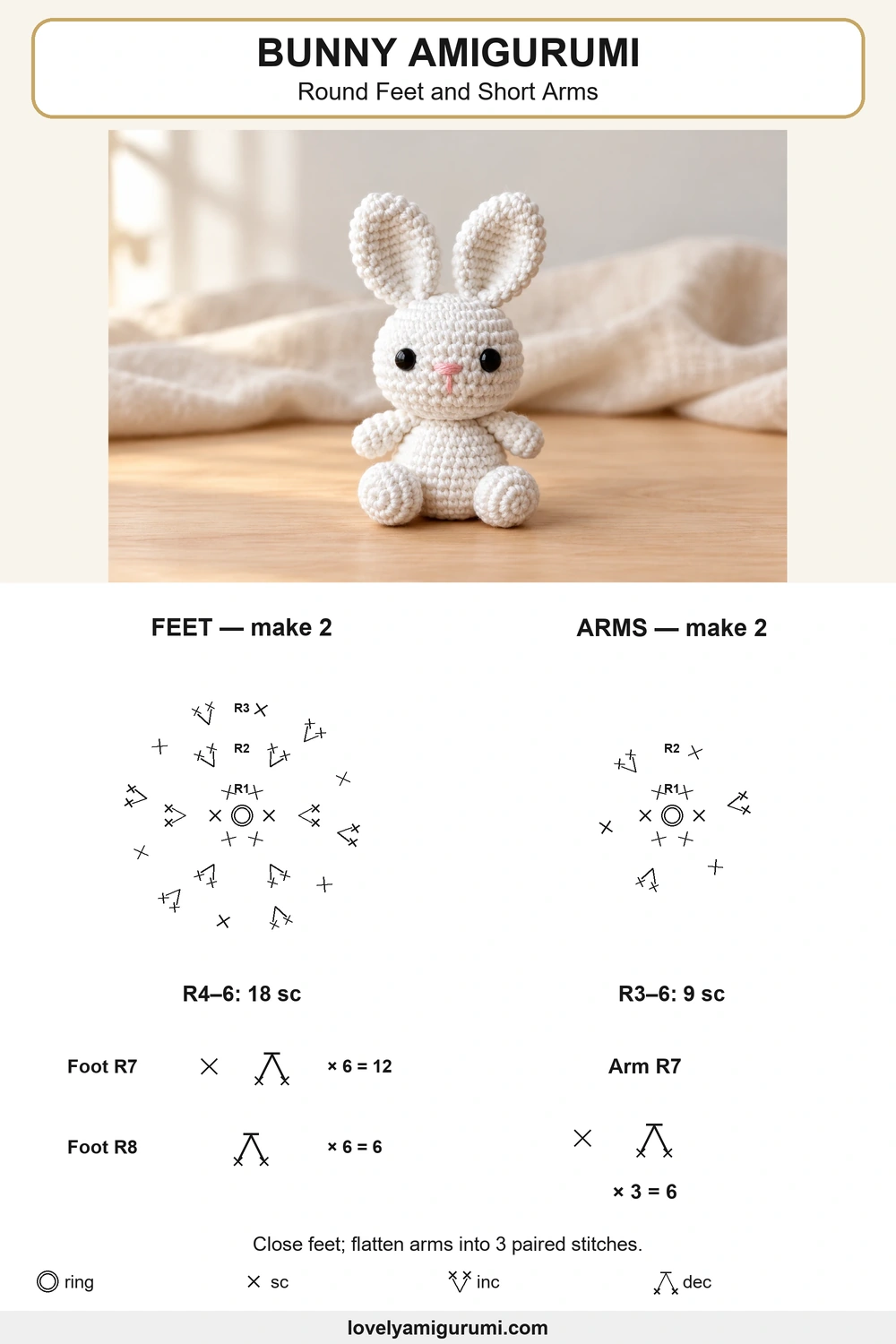 Bunny Amigurumi stitch chart: Round Feet and Short Arms