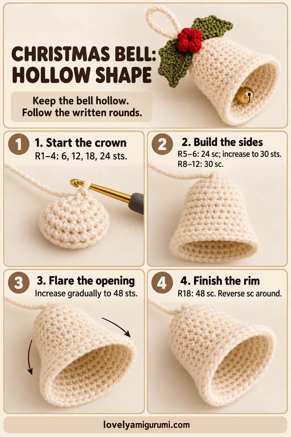 Christmas bell crochet tutorial showing the hollow crown, sides, and flared rim