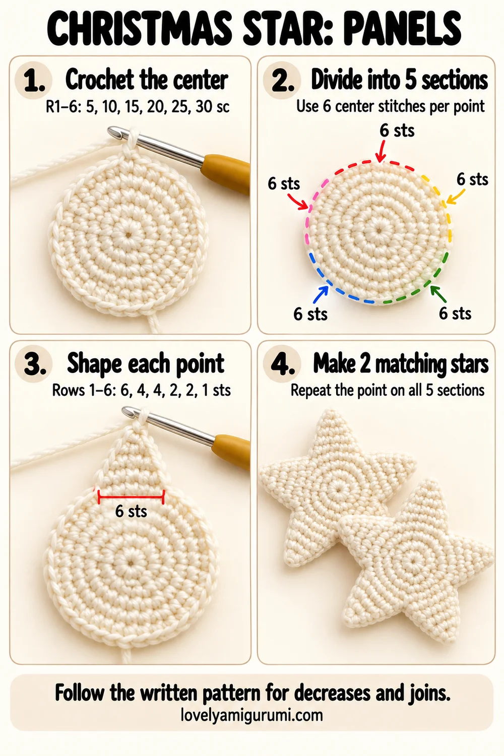 Christmas star crochet tutorial showing round centers, five sections and two matching star panels