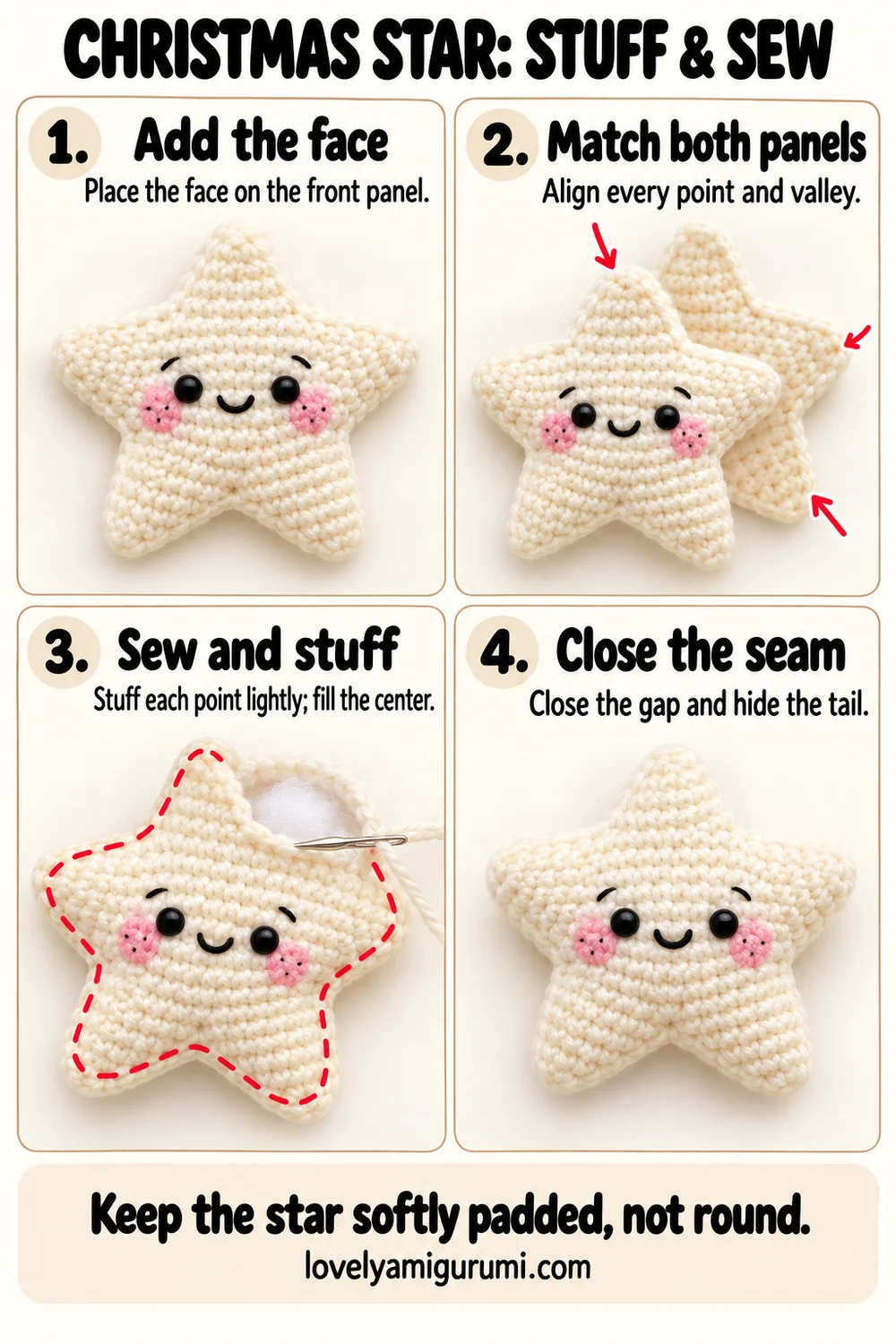 Christmas star crochet tutorial showing the face, panel alignment, stuffing and sewing