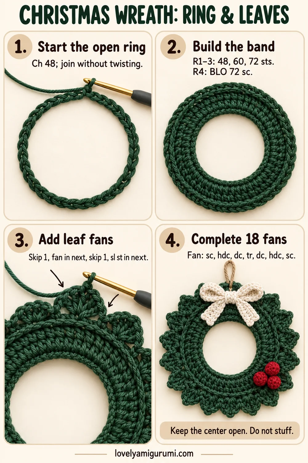 Christmas wreath crochet tutorial showing the open ring and 18 leaf fans