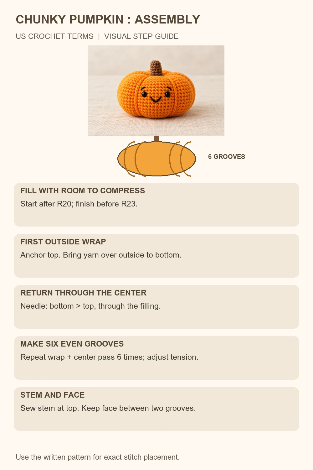 chunky amigurumi pumpkin assembly and finishing diagram
