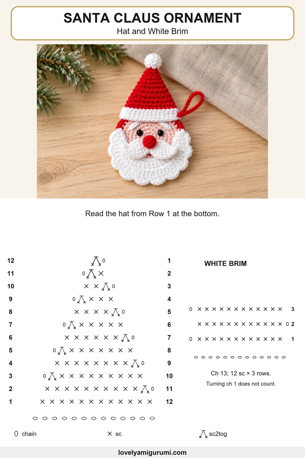 crochet Christmas ornaments Santa Claus hat and white brim stitch chart