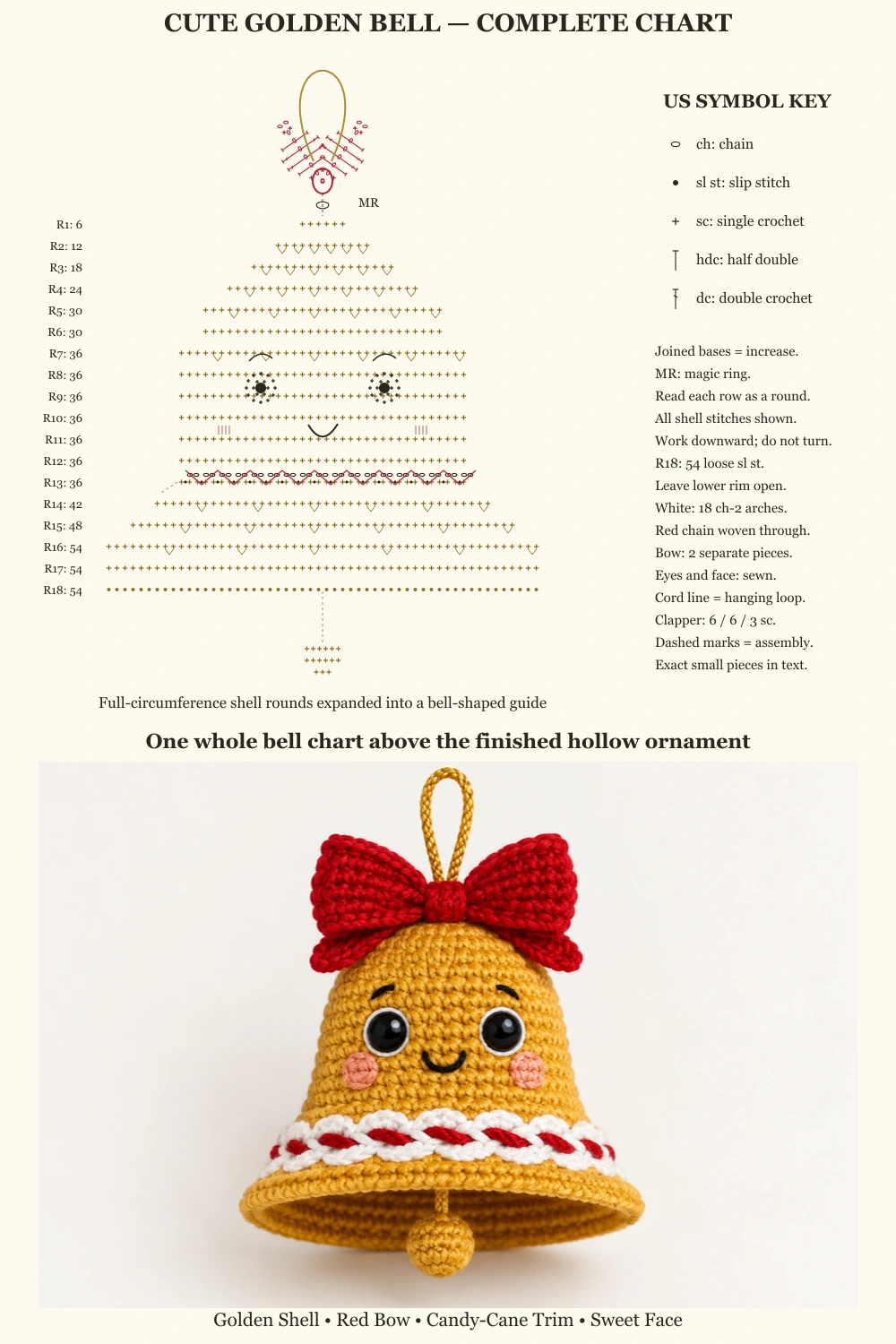 Cute Golden Christmas Bell Crochet Pattern — complete bell-shaped shell chart above finished golden bell on ivory