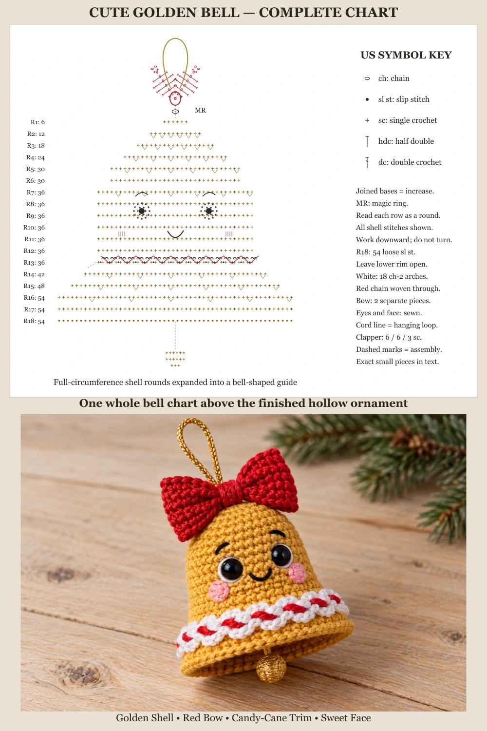 Cute Golden Christmas Bell Crochet Pattern — complete bell-shaped shell chart above finished golden bell on pale wood