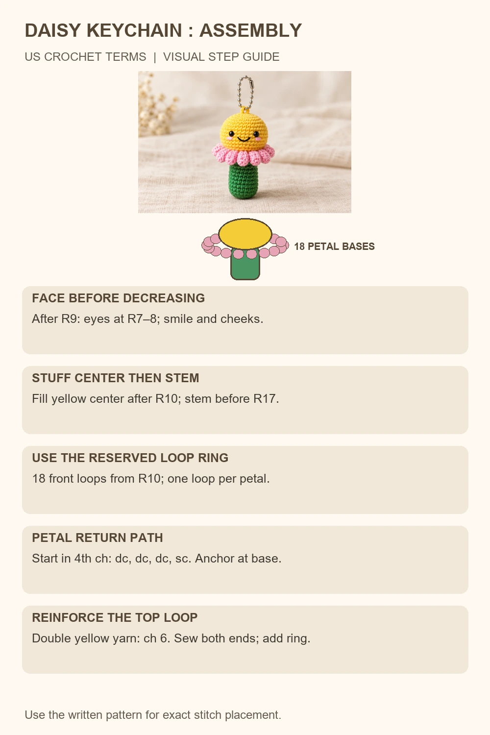 daisy flower keychain crochet pattern assembly and finishing diagram