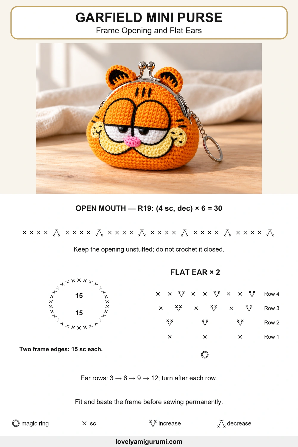 garfield keychain crochet pattern – Frame Opening and Flat Ears symbol chart