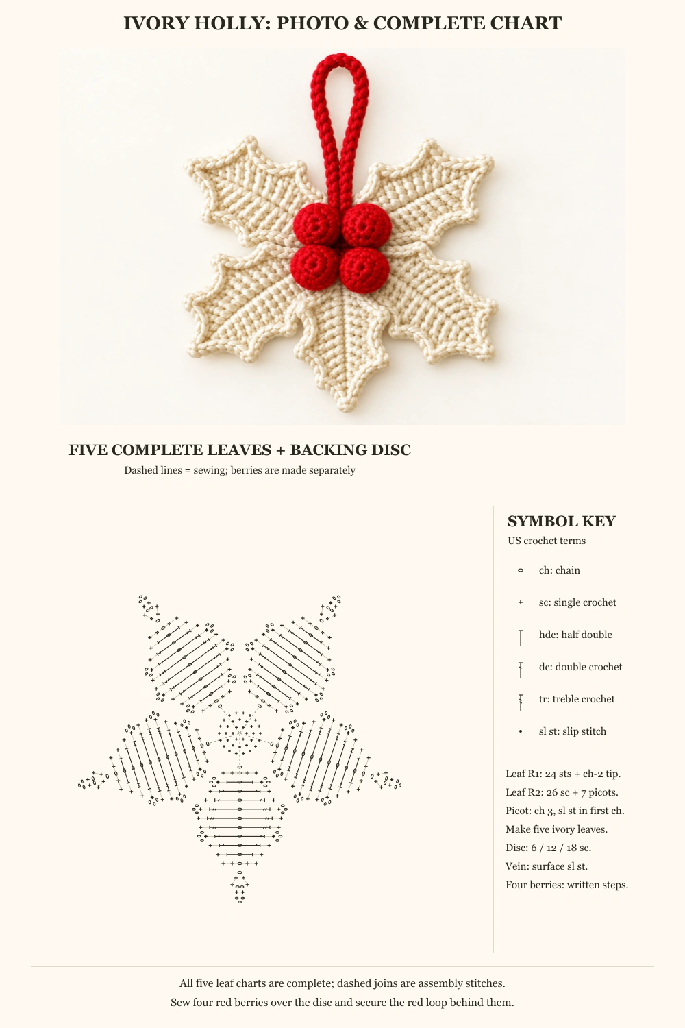 Ivory Holly Berry Ornament Crochet Pattern — finished piece and complete stitch symbol chart with English legend