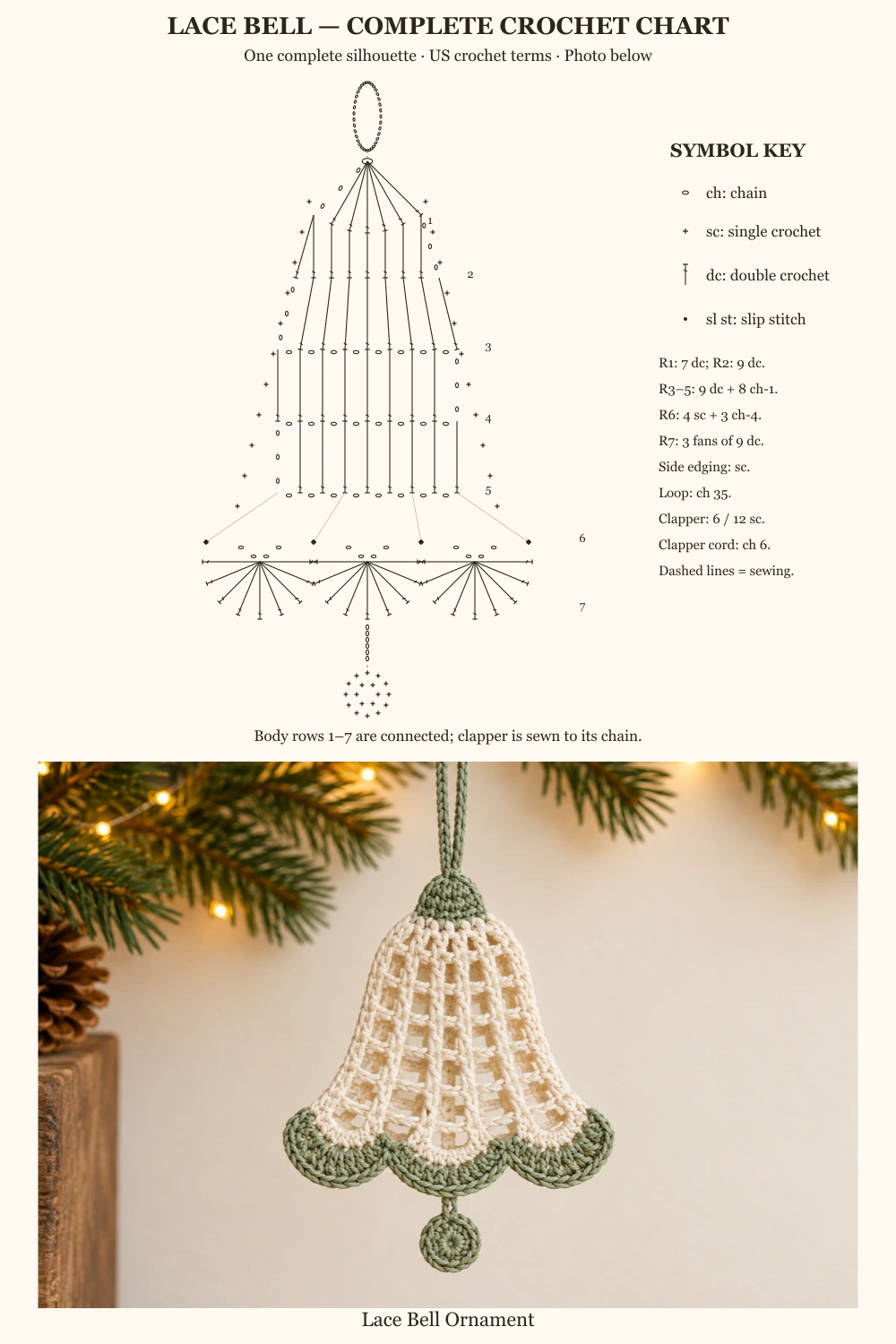 Lace Bell Ornament Crochet Pattern — one complete subject-shaped crochet symbol chart above the finished ornament photo