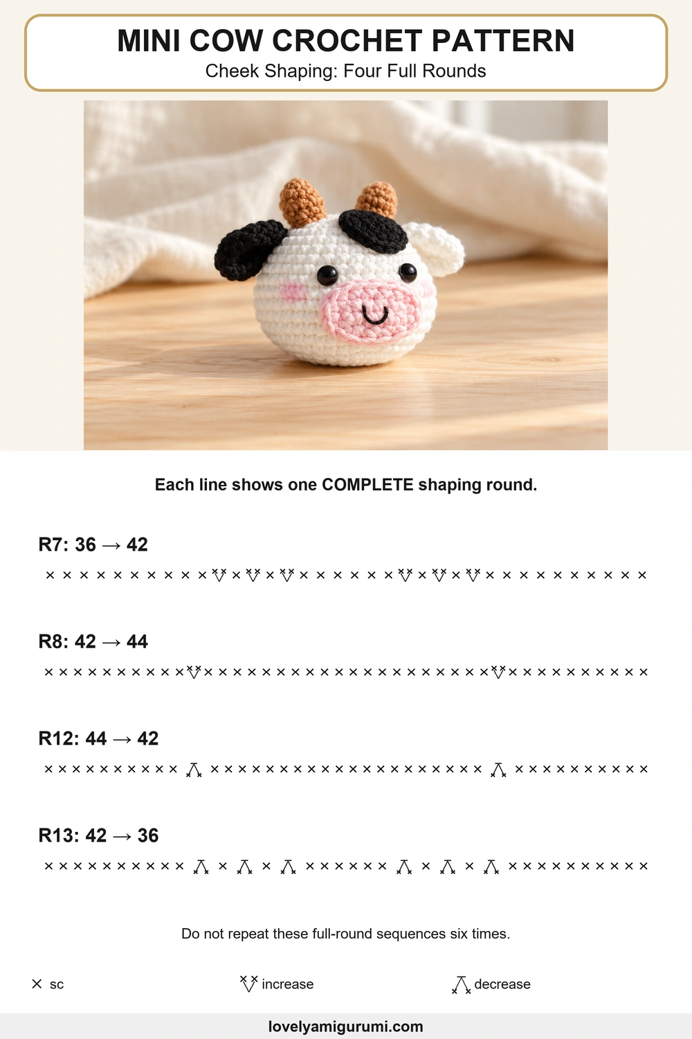 mini cow crochet pattern – Cheek Shaping: Four Full Rounds symbol chart
