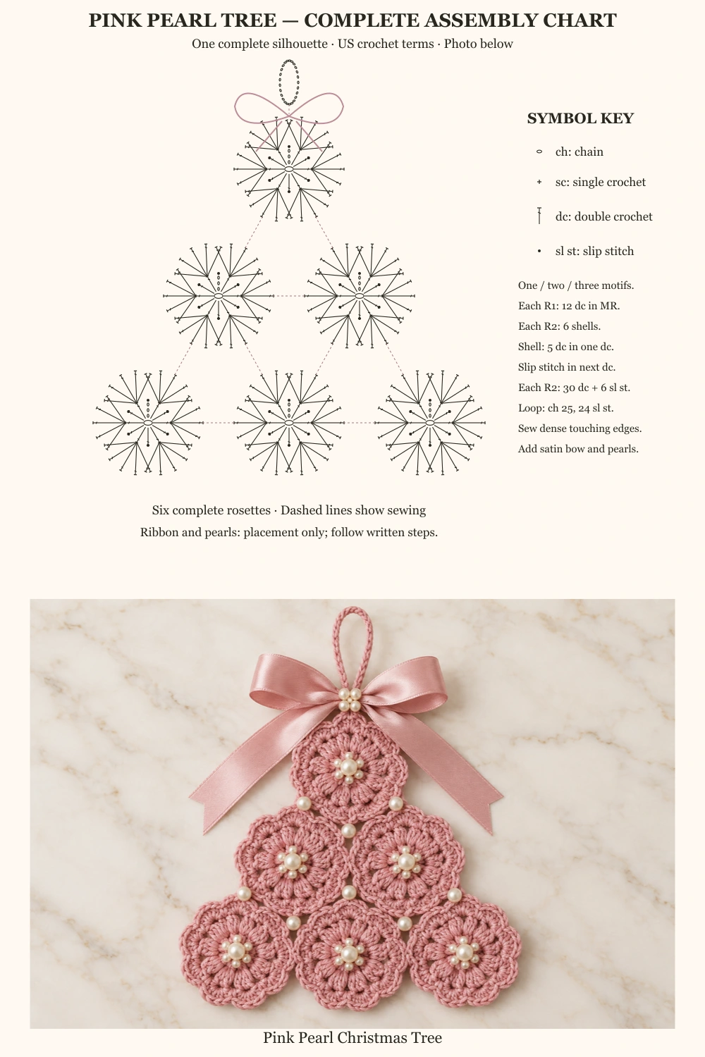 Pink Pearl Christmas Tree Crochet Pattern — one complete subject-shaped crochet symbol chart above the finished ornament photo