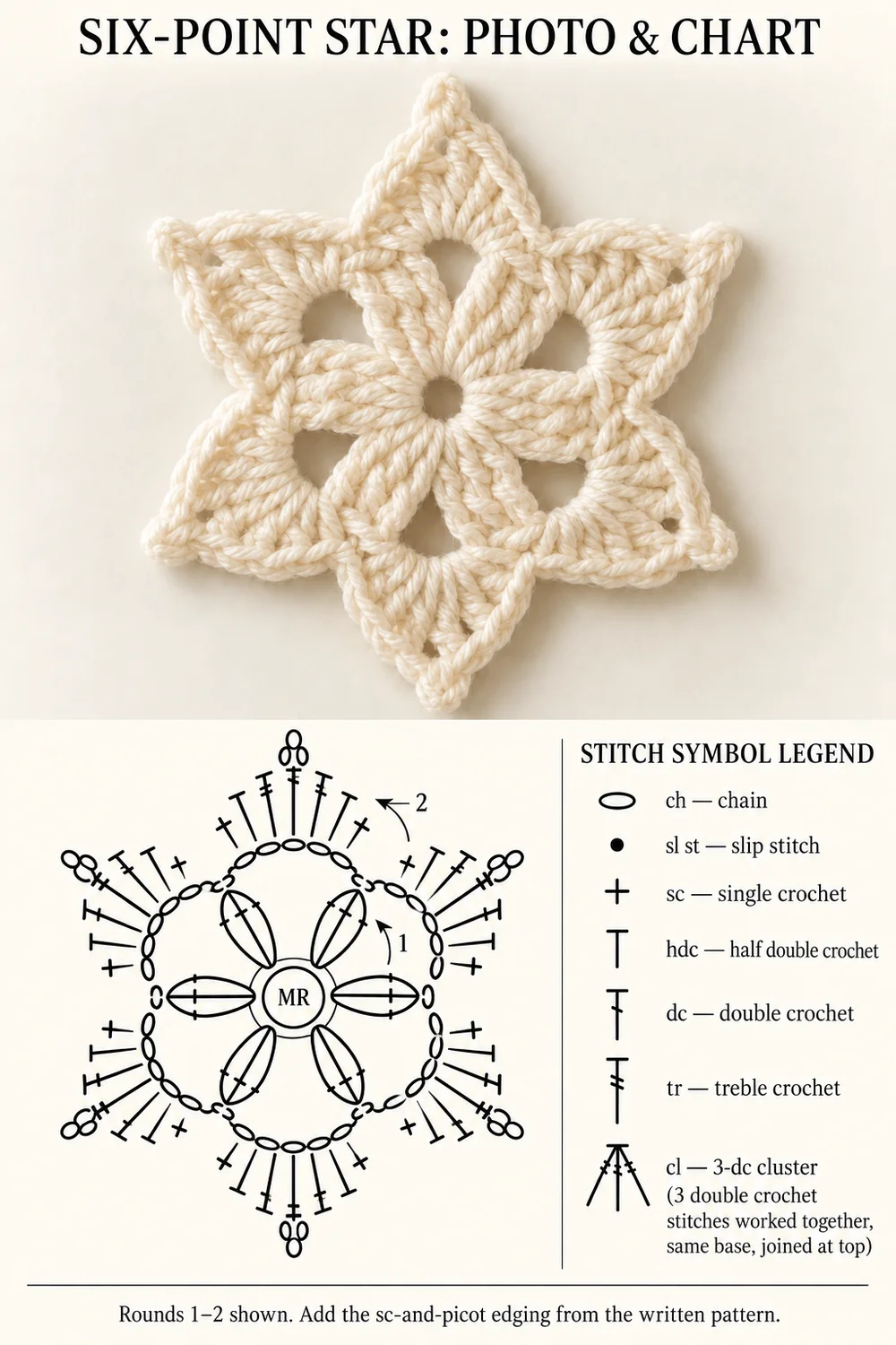 Cream six-point star photo above crochet stitch-symbol chart and English legend
