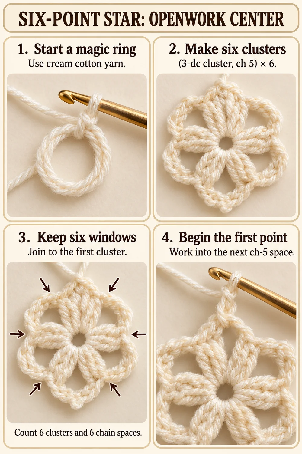 Six-point star crochet photo tutorial showing six clusters and chain spaces