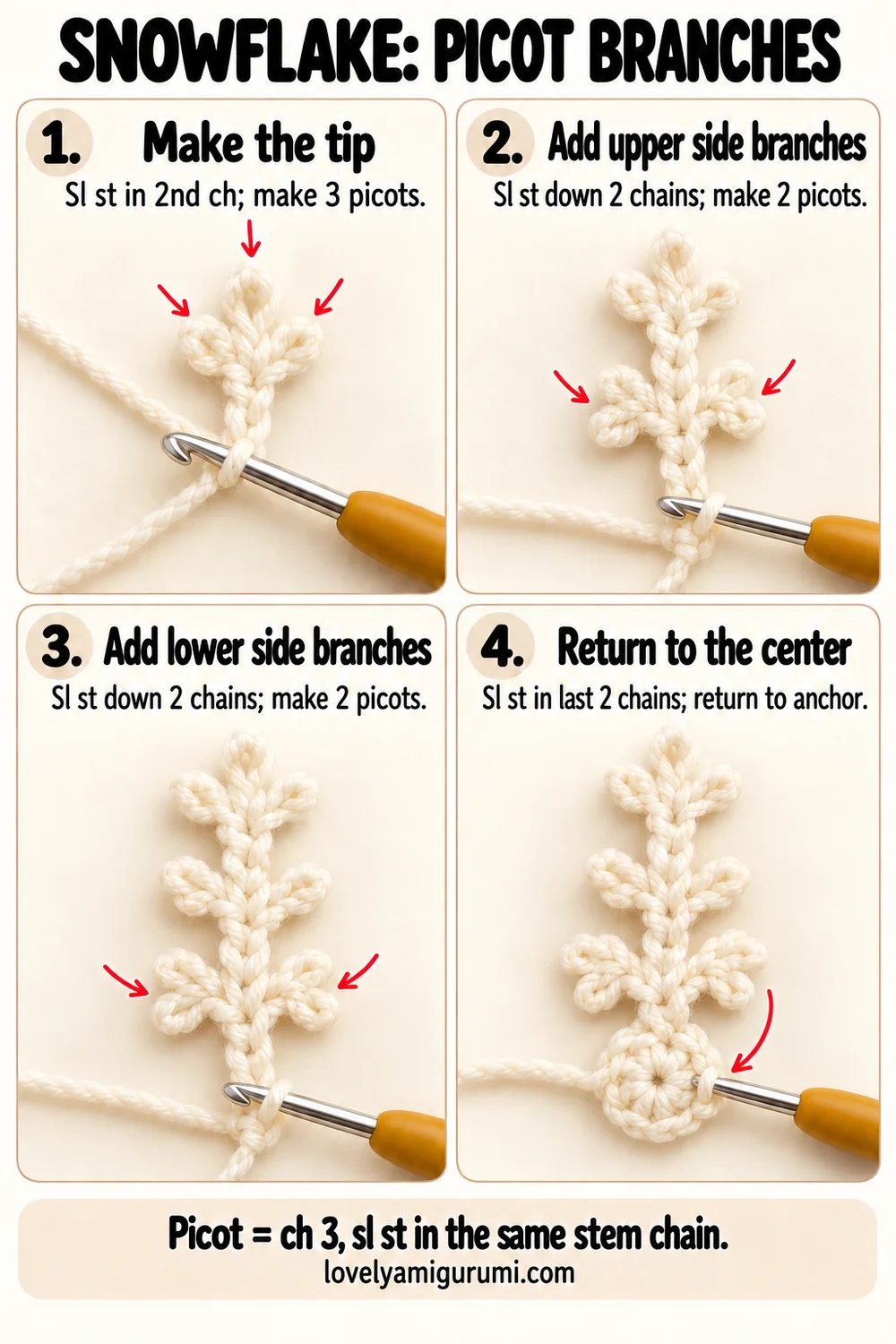 Snowflake crochet tutorial showing anchored picot branches
