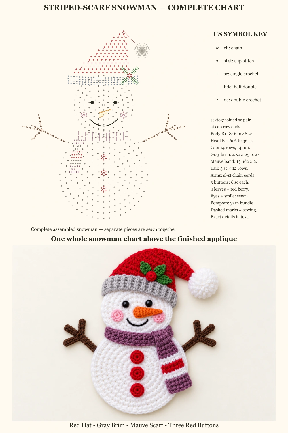 Striped Scarf Snowman Applique Crochet Pattern — complete snowman assembly symbol chart above finished applique on ivory