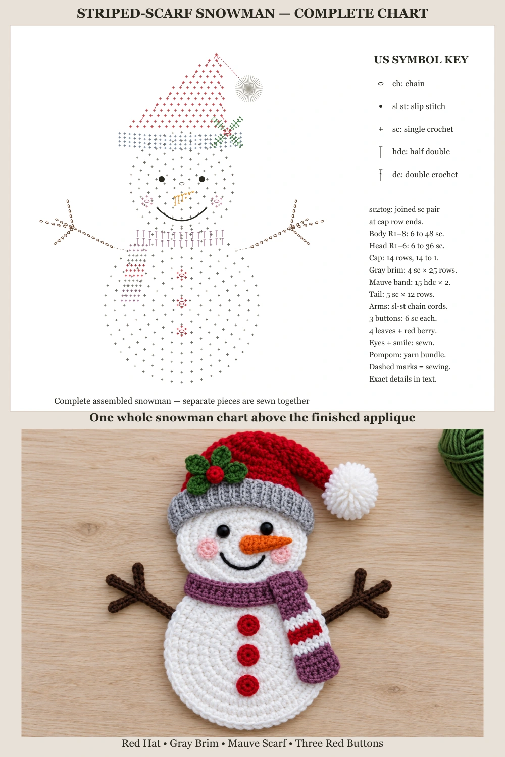 Striped Scarf Snowman Applique Crochet Pattern — complete snowman assembly symbol chart above finished applique on pale wood
