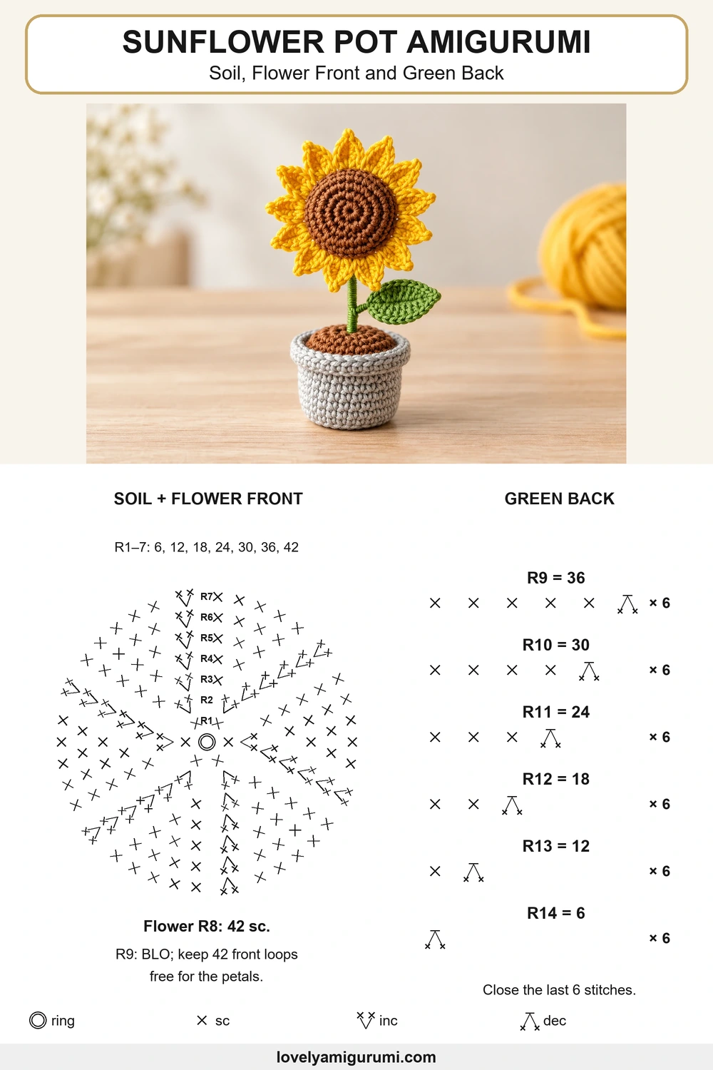 sunflower pot amigurumi soil, flower front and green back stitch diagram