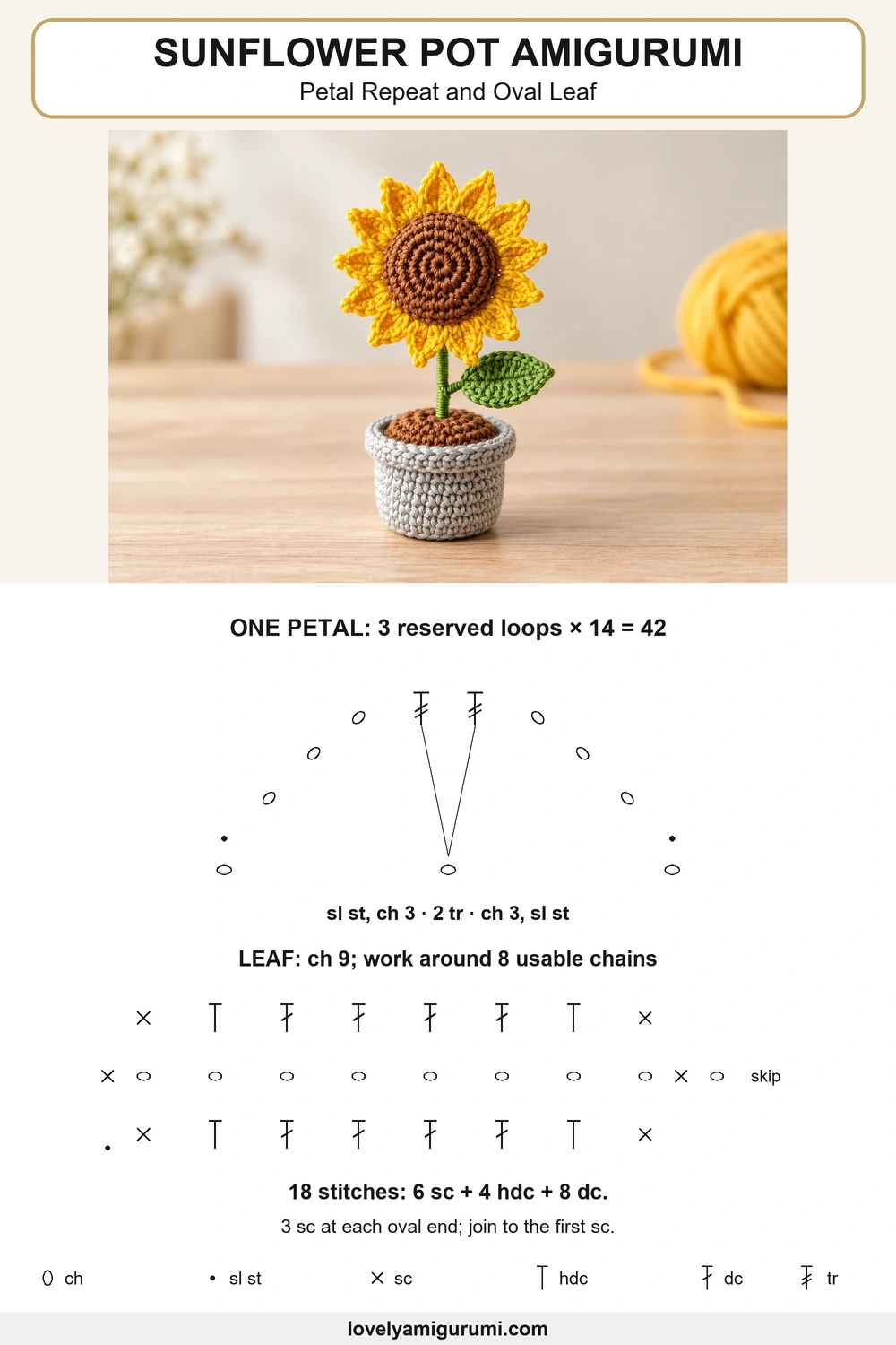sunflower pot amigurumi petal repeat and oval leaf stitch diagram