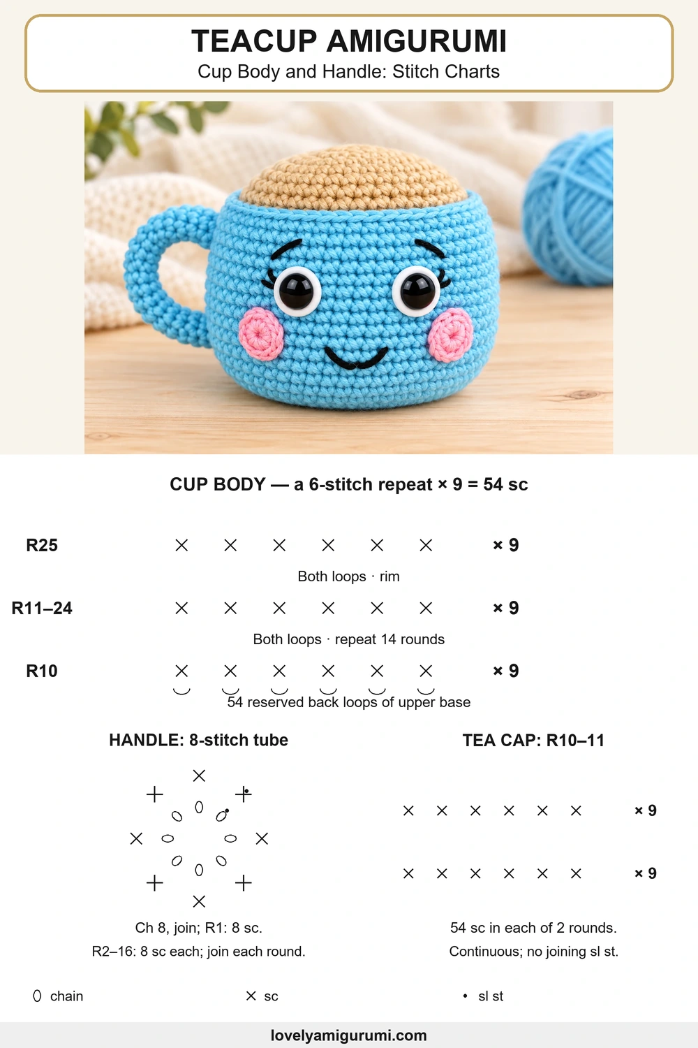 Teacup amigurumi crochet pattern cup body and handle: stitch charts symbol diagram