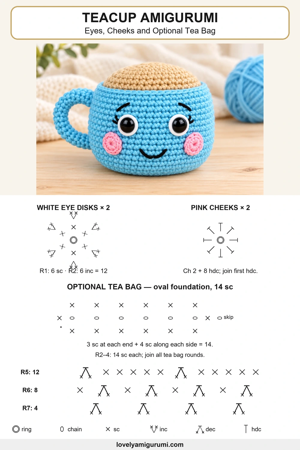 Teacup amigurumi crochet pattern eyes, cheeks and optional tea bag symbol diagram