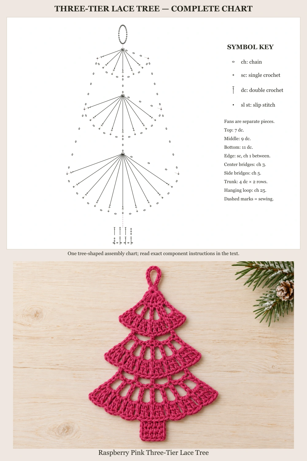 Three Tier Lace Christmas Tree Crochet Pattern — complete tree-shaped crochet symbol chart above finished ornament photo 03