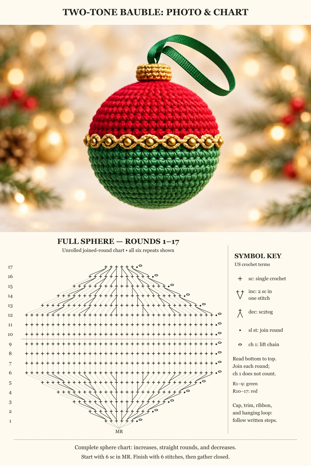 Two-Tone Christmas Bauble Crochet Pattern — Finished bauble above full connected sphere stitch chart with English legend