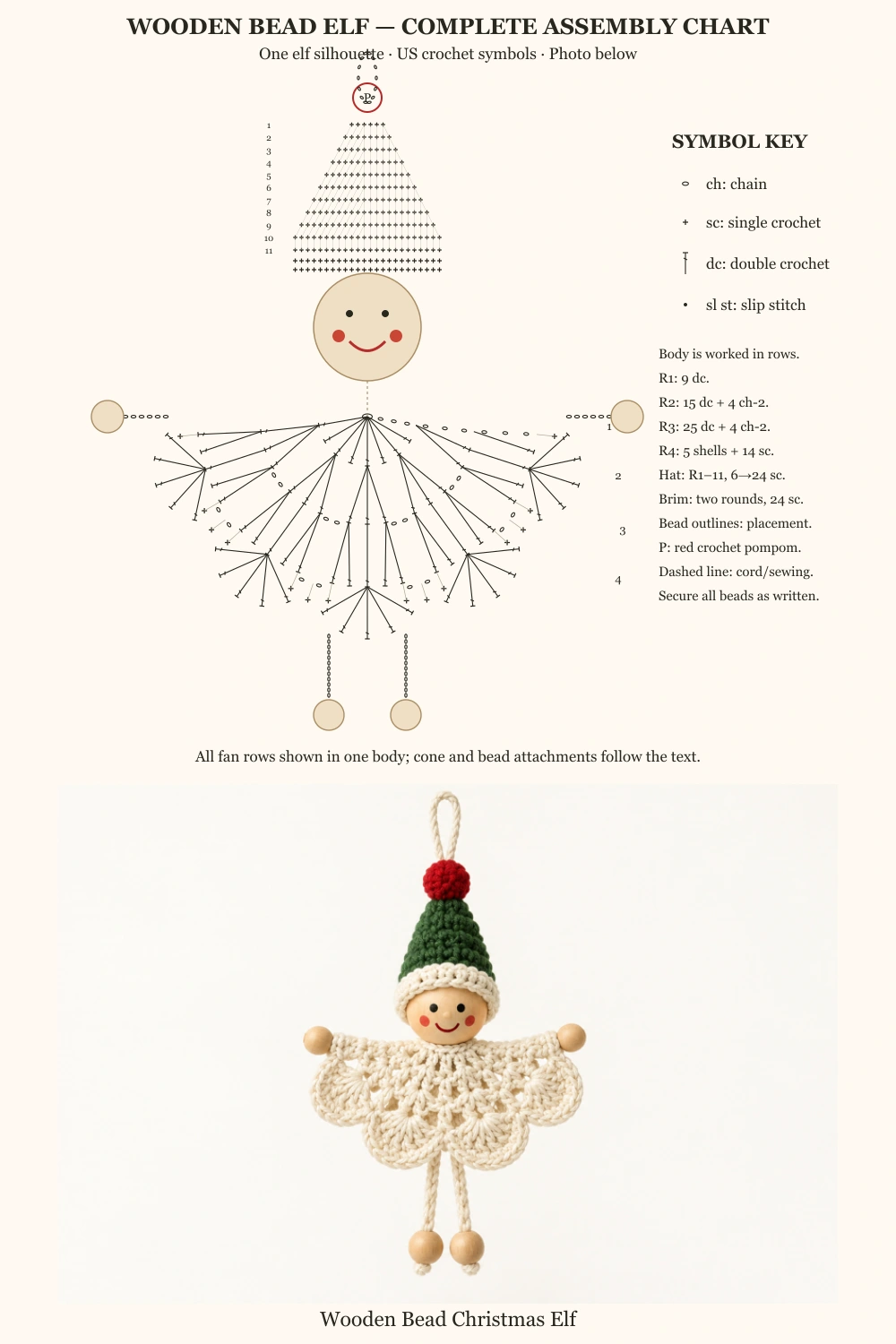 Wooden Bead Christmas Elf Crochet Pattern — one elf-shaped crochet symbol chart above the finished wooden bead ornament photo